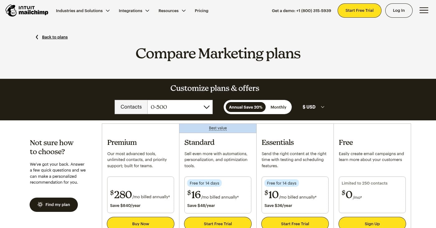 Mailchimp plan features comparison page