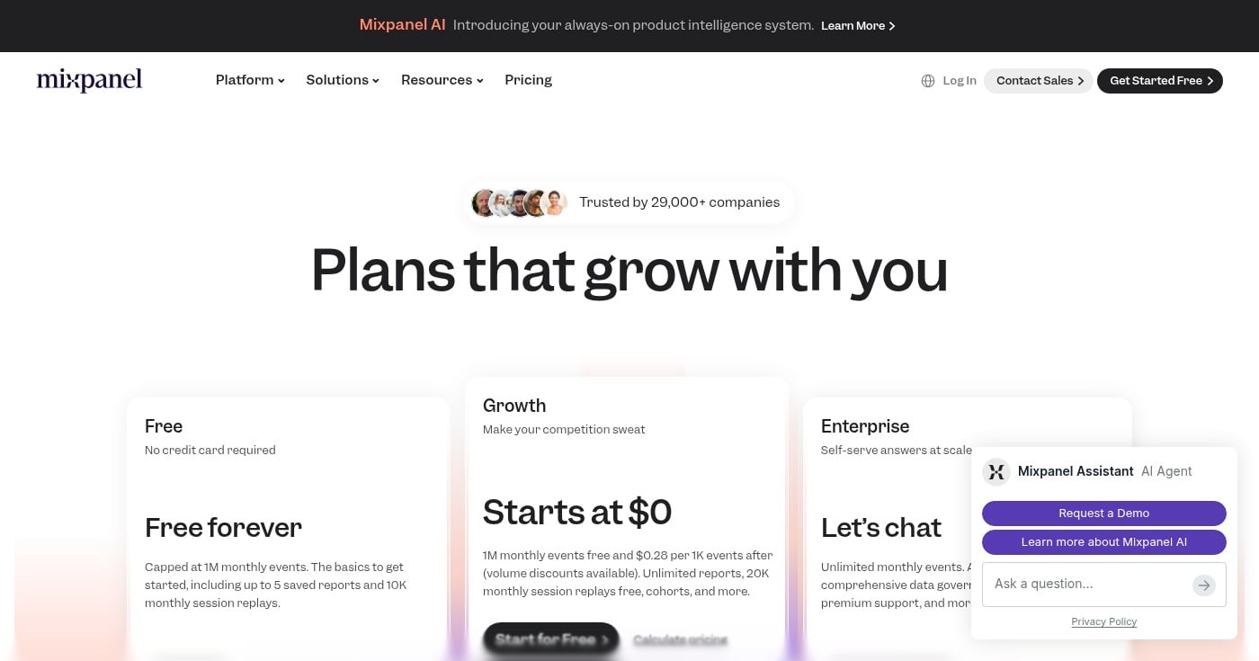 Mixpanel pricing plans overview