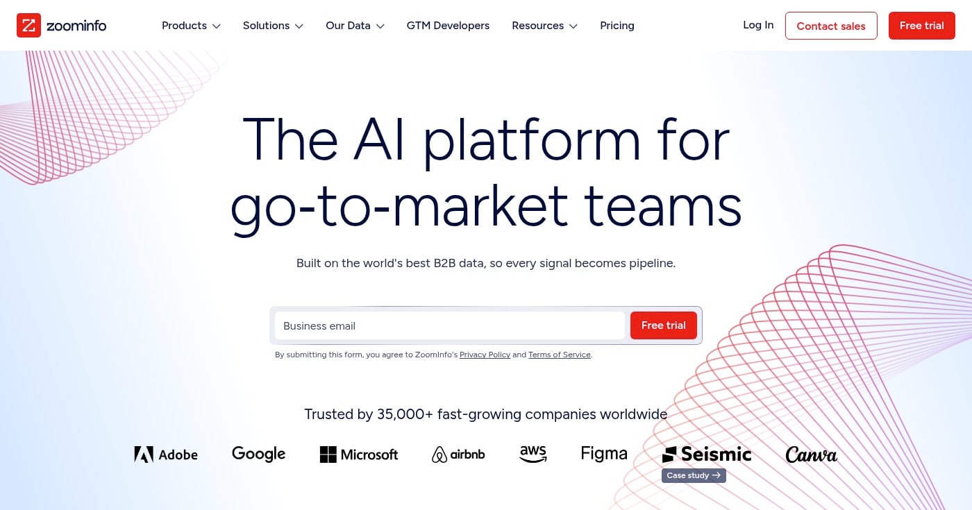 ZoomInfo B2B contact database