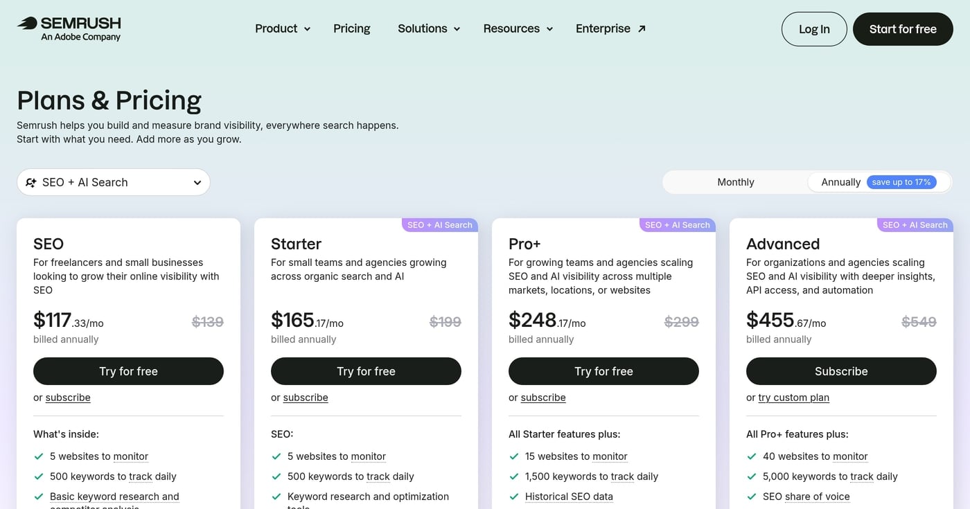 Semrush Pricing Plans (2026): Seats, Add-Ons, Bills