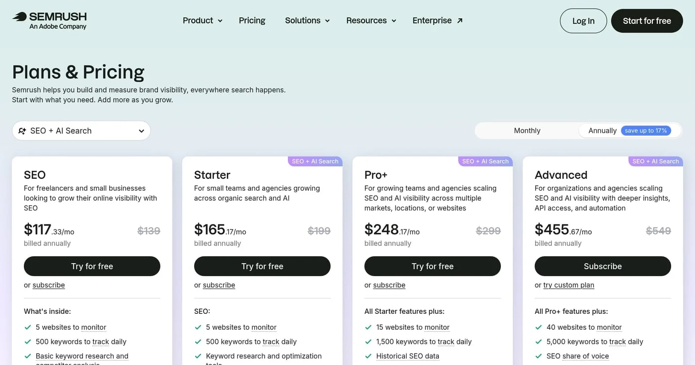 Semrush pricing cards showing SEO, Starter, Pro+, and Advanced plans